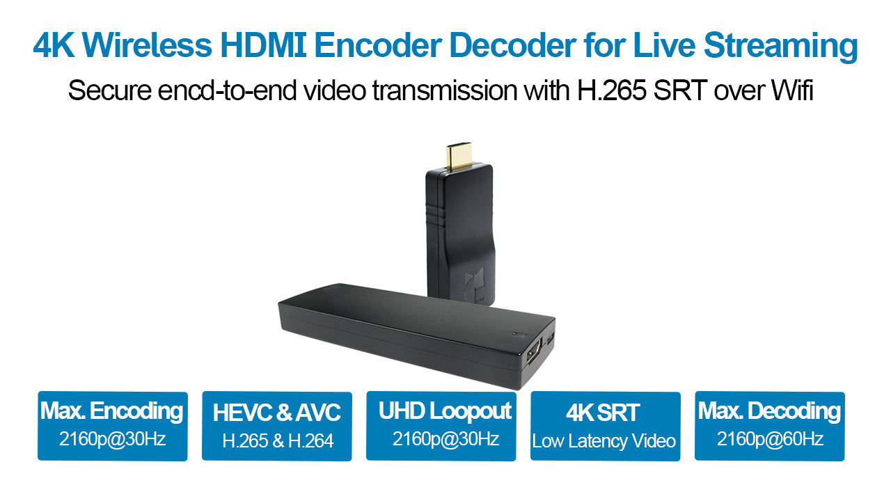 DDMALL HEC20 & HDD20W 4K Wifi6 Encoder Wireless HDMI Decoder Stream with H.265 SRT Low Latency
