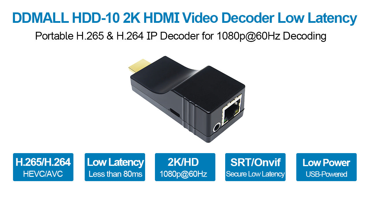 IP Streaming Decoder | HDMI Decoder in 1080p@60Hz | SRT Video Decoder ...