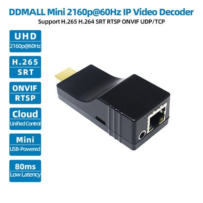 DDMALL HDD-20 4K IP Video Decoder H.265 H.264 SRT ONVIF Decoder