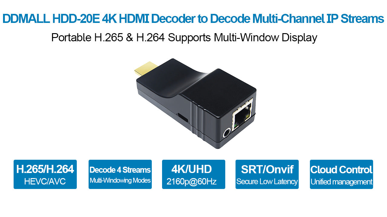 Decoder Video HDMI DDMALL HDD-10 – Decodifica SRT/H.265, Full HD 1080p, Alimentazione USB, Mini