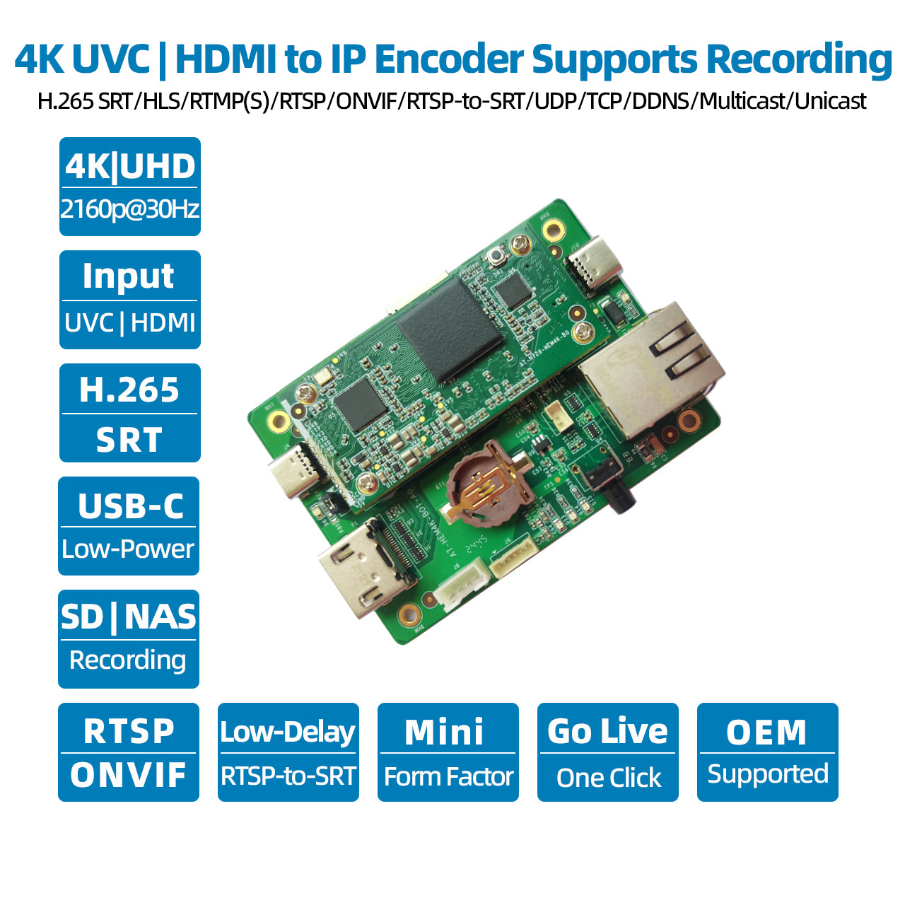 DDMALL HEM-4K Mini UVC|HDMI to IP Encoder Module for 4K Live Streaming