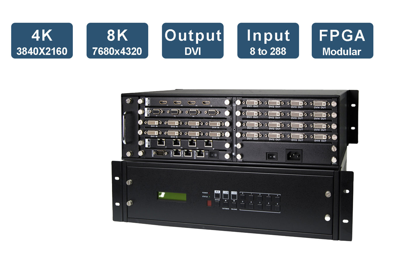 AGC-P 4K UHD Video Wall Processor