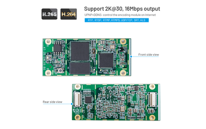 DDMALL HEM-2K H.265 H.264 2K Encoding Module & Starter Kit, OEM-ready Module, Support SRT