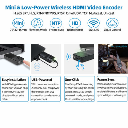 DDMALL New HEV-2KW HDMI Wireless Live Stream SRT Encoder in 1080p