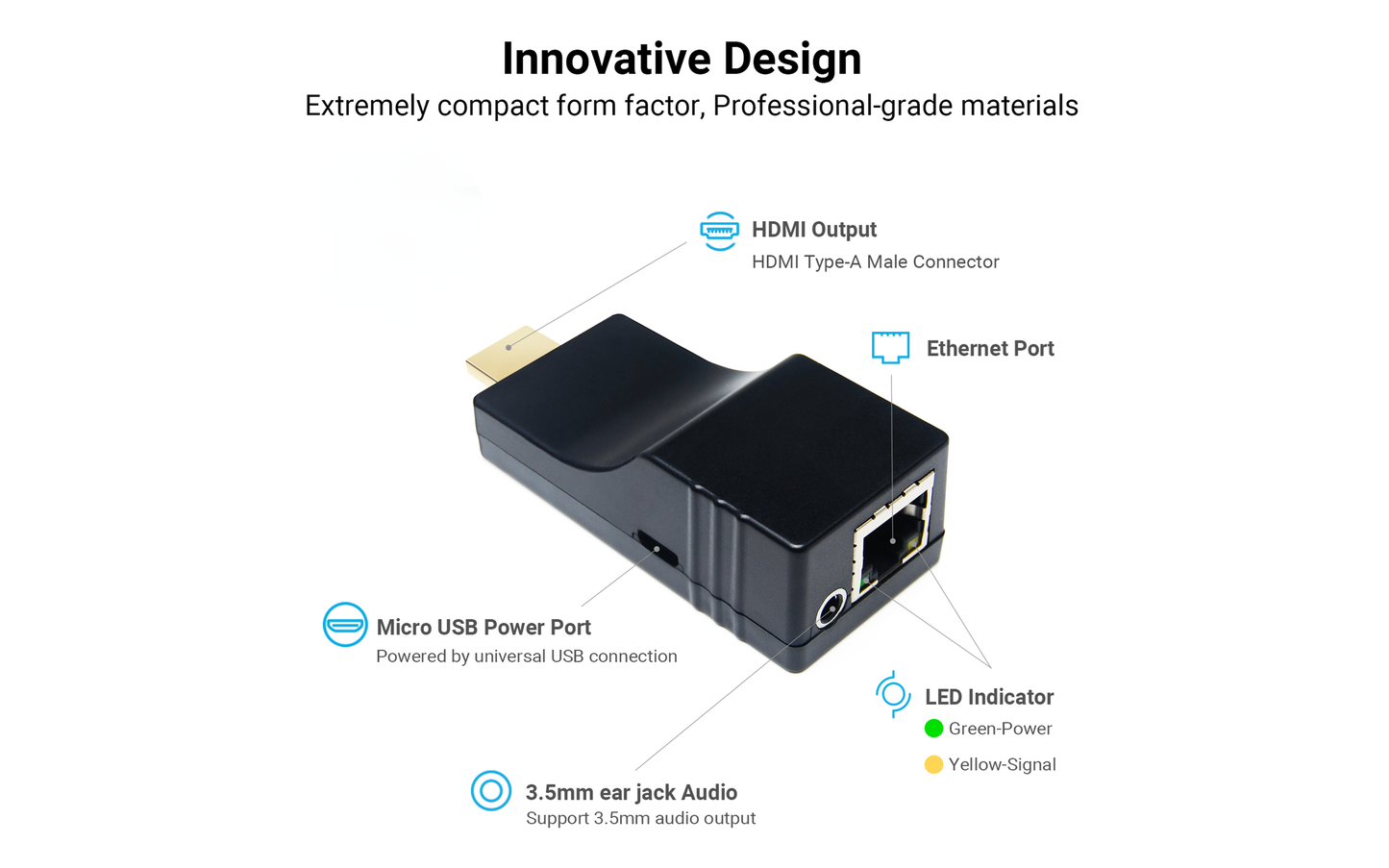 4K HDMI over IP Video Decoder-innovative design
