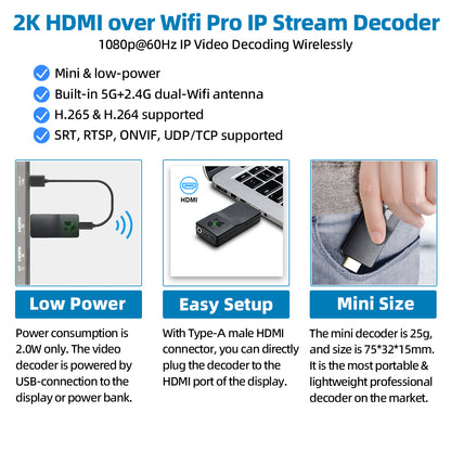 DDMALL DD2KW 2K Wireless IP Video Decoder ONVIF Camera Decoder Support SRT