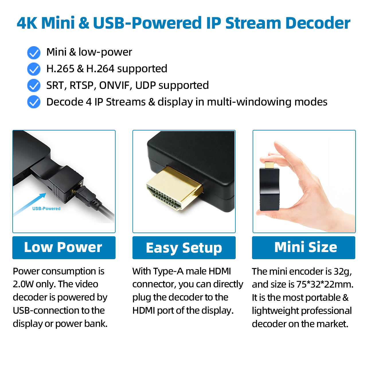 DDMALL HDD-20E Mini Video Decoder to Decode 4 IP Streams & Display in Multi-Windowing Modes