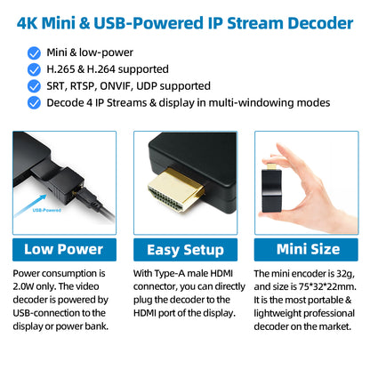 DDMALL HDD-20E Mini Video Decoder to Decode 4 IP Streams & Display in Multi-Windowing Modes