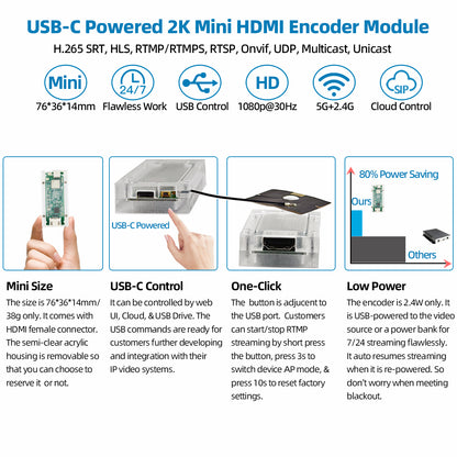 DDMALL HEM-2KW Wireless HDMI to IP Encoder Module for 2K SRT/RTMP/ONVIF/RTSP Streaming