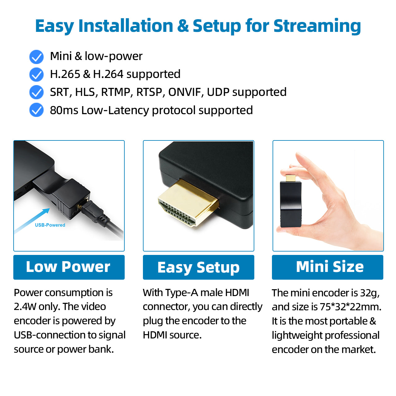 H.265 HDMI Video-Encoder