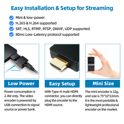 H.265 HDMI Video-Encoder