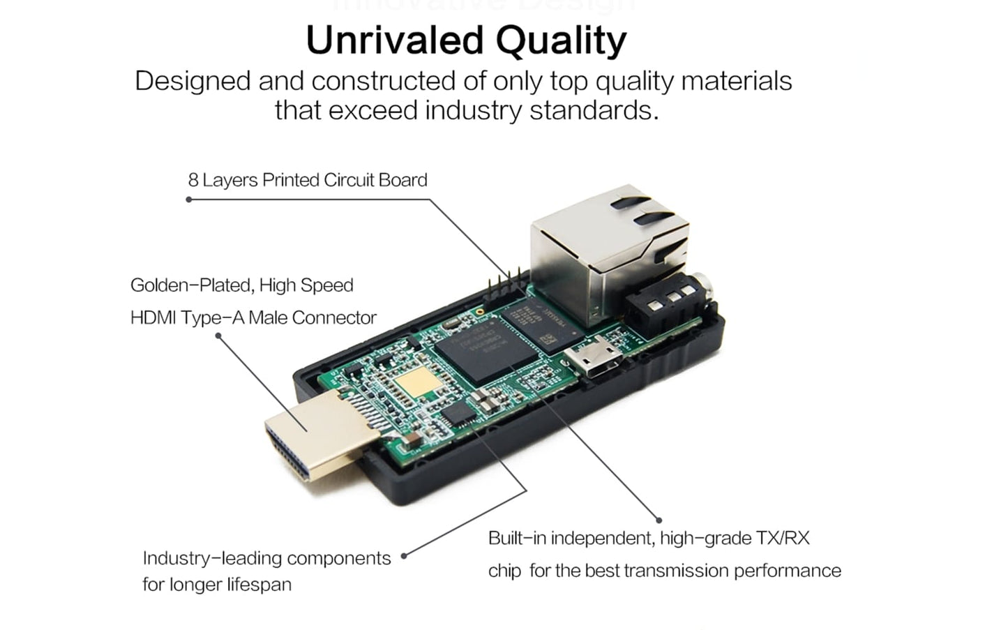  HIP-10RX HDMI Receiver Extender -unrivaled quality