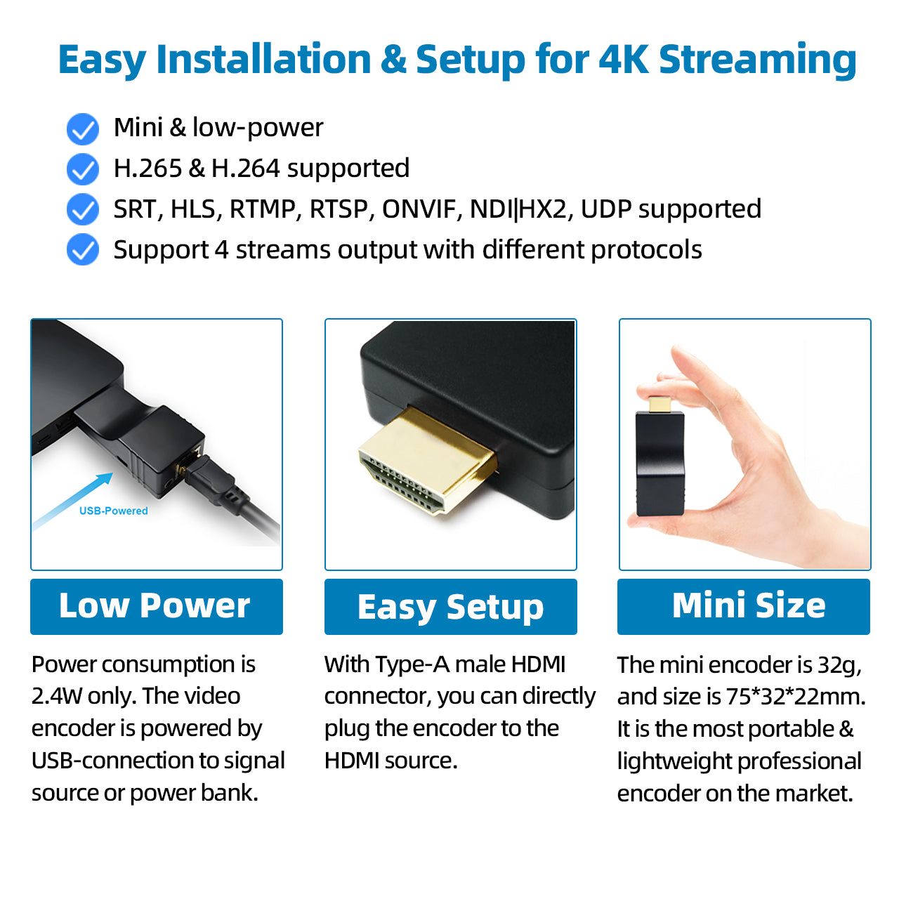 4K H.265 HDMI Encoder