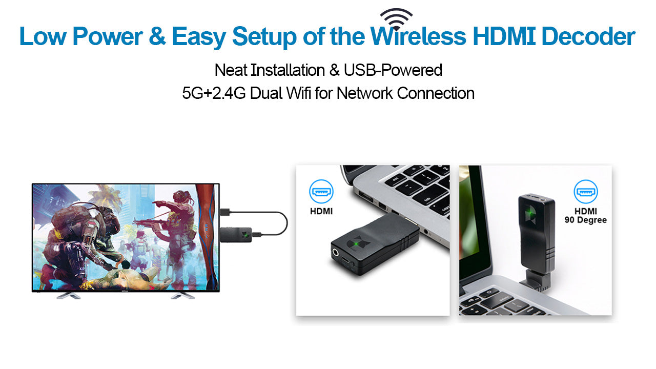 DDMALL DD2KW Wireless HDMI Video Decoder Decode IP camera, Wifi Decoder in 1080p@60Hz