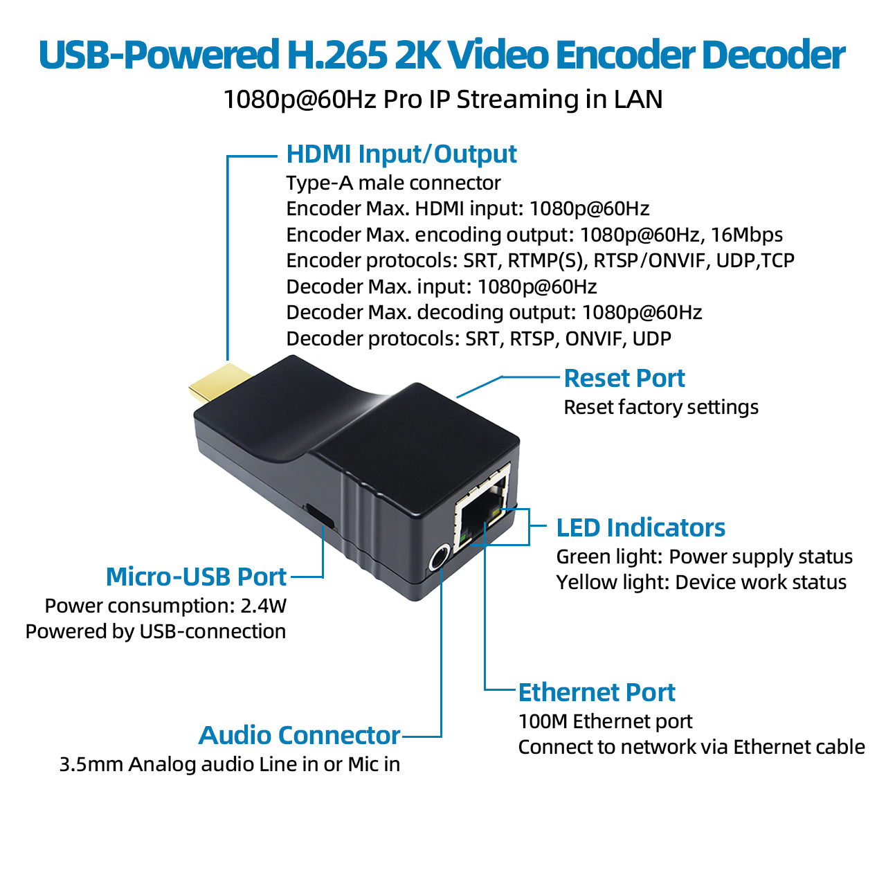 DDMALL CEV2K HDD10 HDMI Encoder Decoder for 1080p@60 IP Streaming with H.265