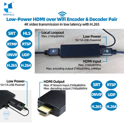 DDMALL HEC20 & HDD20W 4K Wifi6 Encoder Wireless HDMI Decoder Stream with H.265 SRT