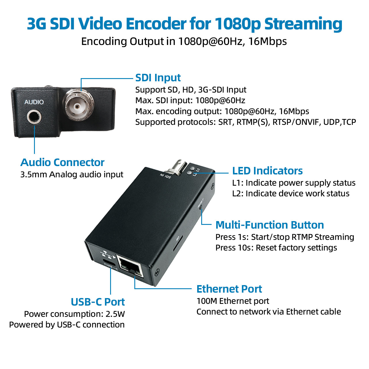 DDMALL SEV-2K 3G SDI to IP Encoder for Streaming in 1080p@60Hz H.265