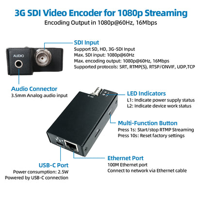DDMALL SEV-2K 3G SDI to IP Encoder for Streaming in 1080p@60Hz H.265