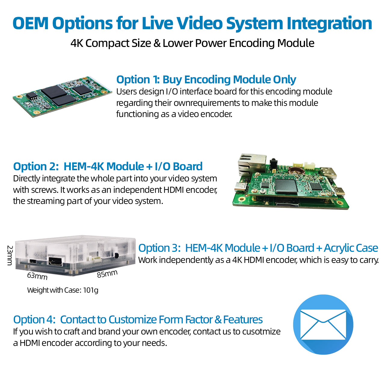DDMALL HEM-4K Mini UVC|HDMI to IP Encoder Module for 4K Live Streaming