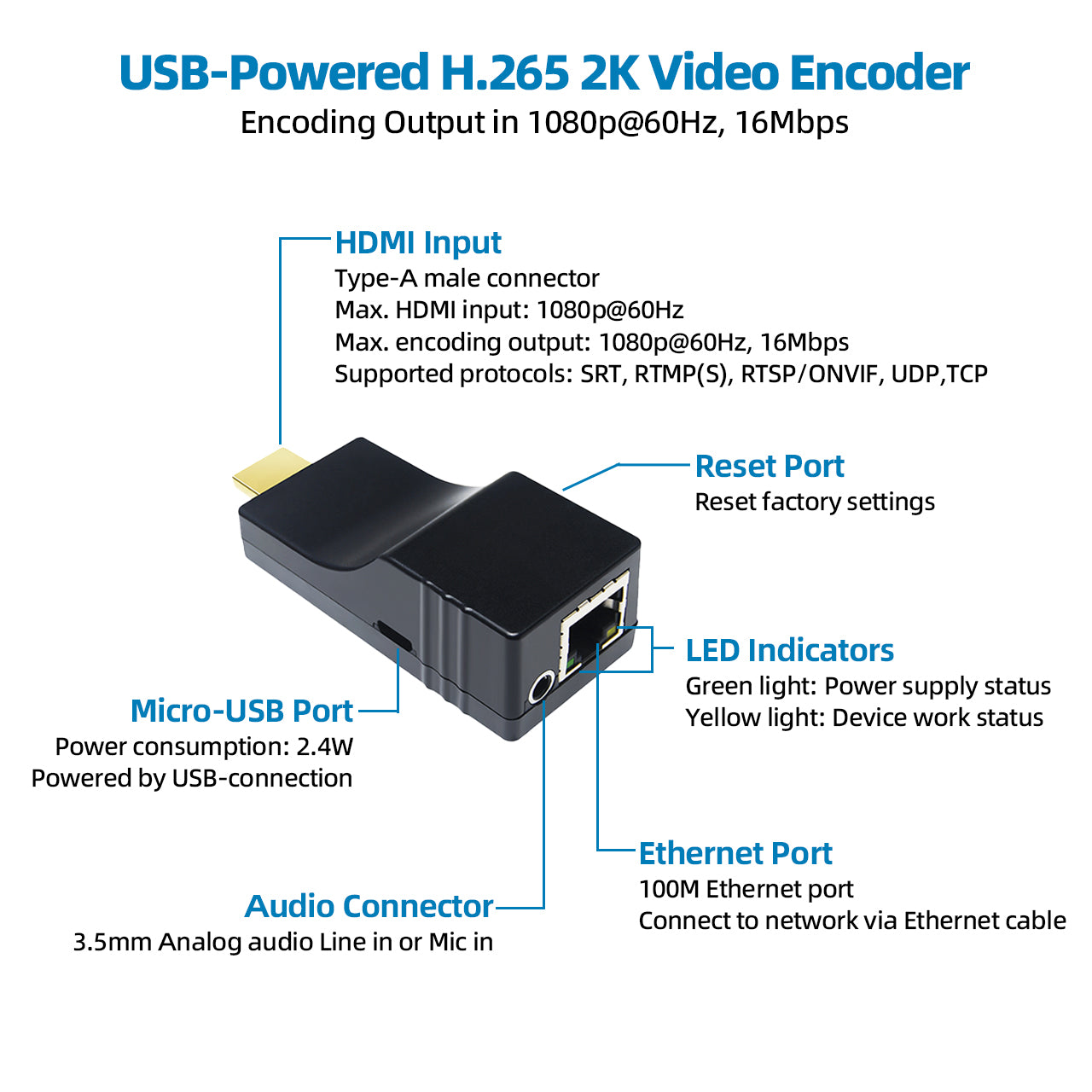DDMALL CEV-2K HDMI Encoder for Pro IP Streaming in 1080P@60Hz