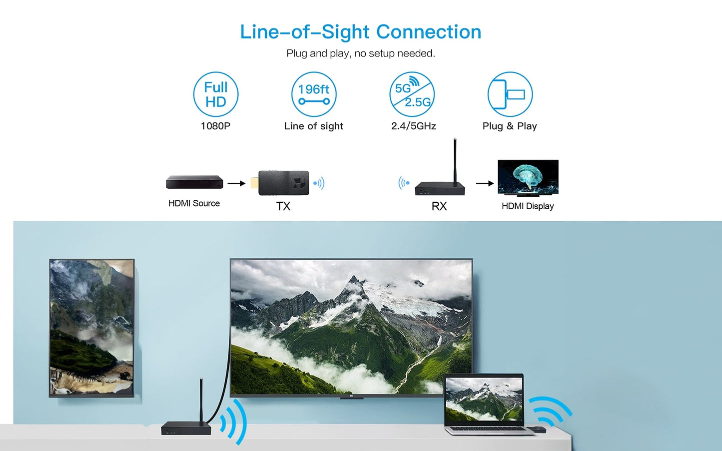 whe-15 wireless hdni video extender-line of sight connection