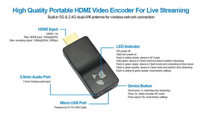 DDMALL HEV-2KWPlus Wireless HDMI Video Encoder for Live Streaming, 1080P SRT Encoder
