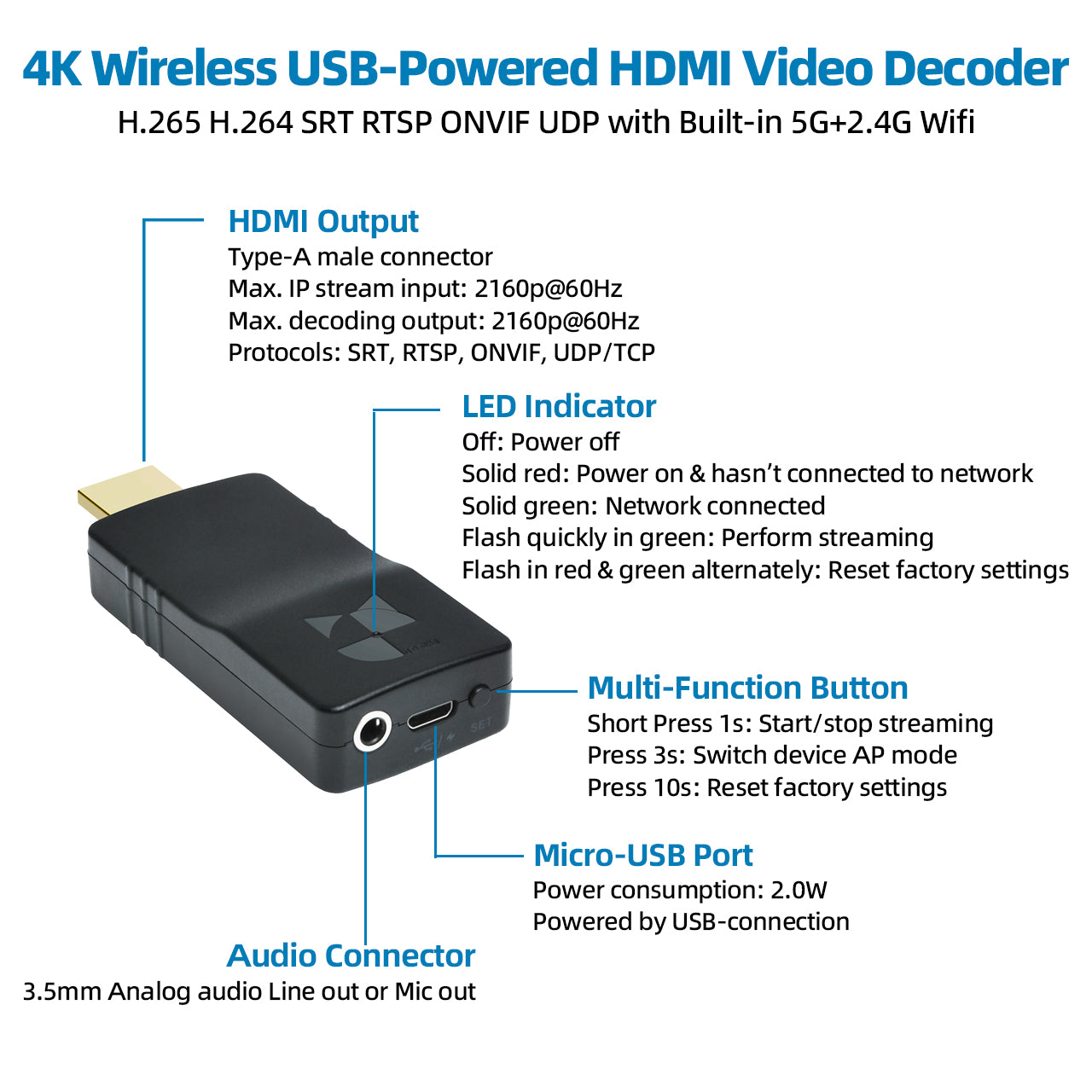 DDMALL HDD-20W 4K60 IP Stream Video Decoder RTSP ONVIF Camera Decoder