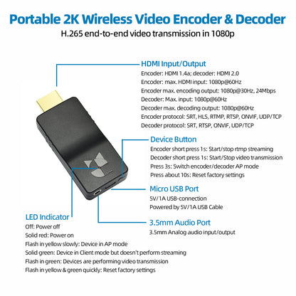 DDMALL HEV2KW & DD2KW 1080p Wireless HDMI Encoder & Decoder Pair for Streaming
