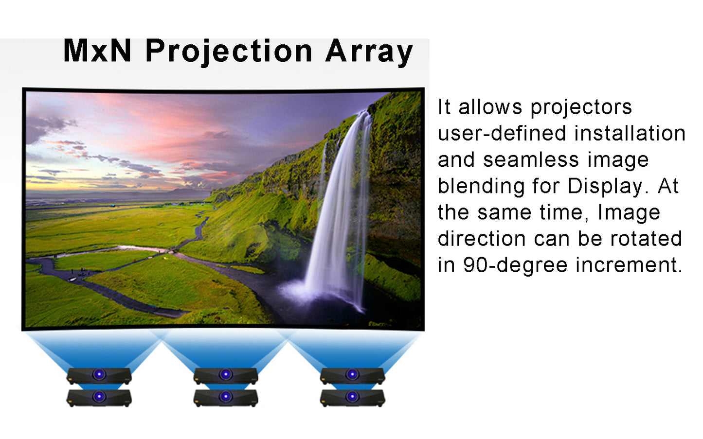 DDMALL AGT-P Modular Video Processor, Edge Blending Image Processor for Projection Display