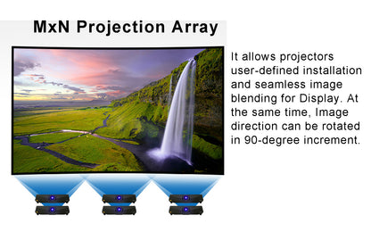 AGT-P Modular Video Processor- m*n projection array