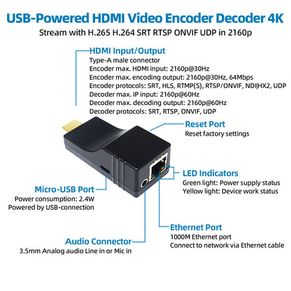 DDMALL HEV4K HDD20 HDMI Encoder Decoder for 4K SRT Streaming with SRT