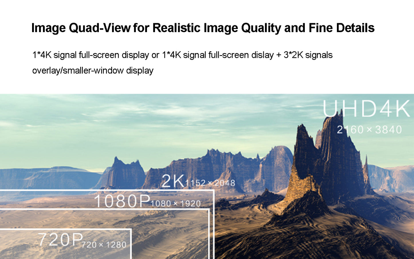 UHD Multi-Window Processor-realistic image quality