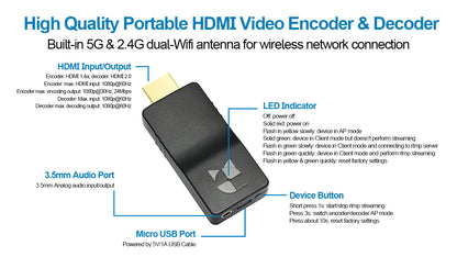 DDMALL HEV2KW & DD2KW 1080p Wireless HDMI Encoder & Decoder for Live Streaming SRT