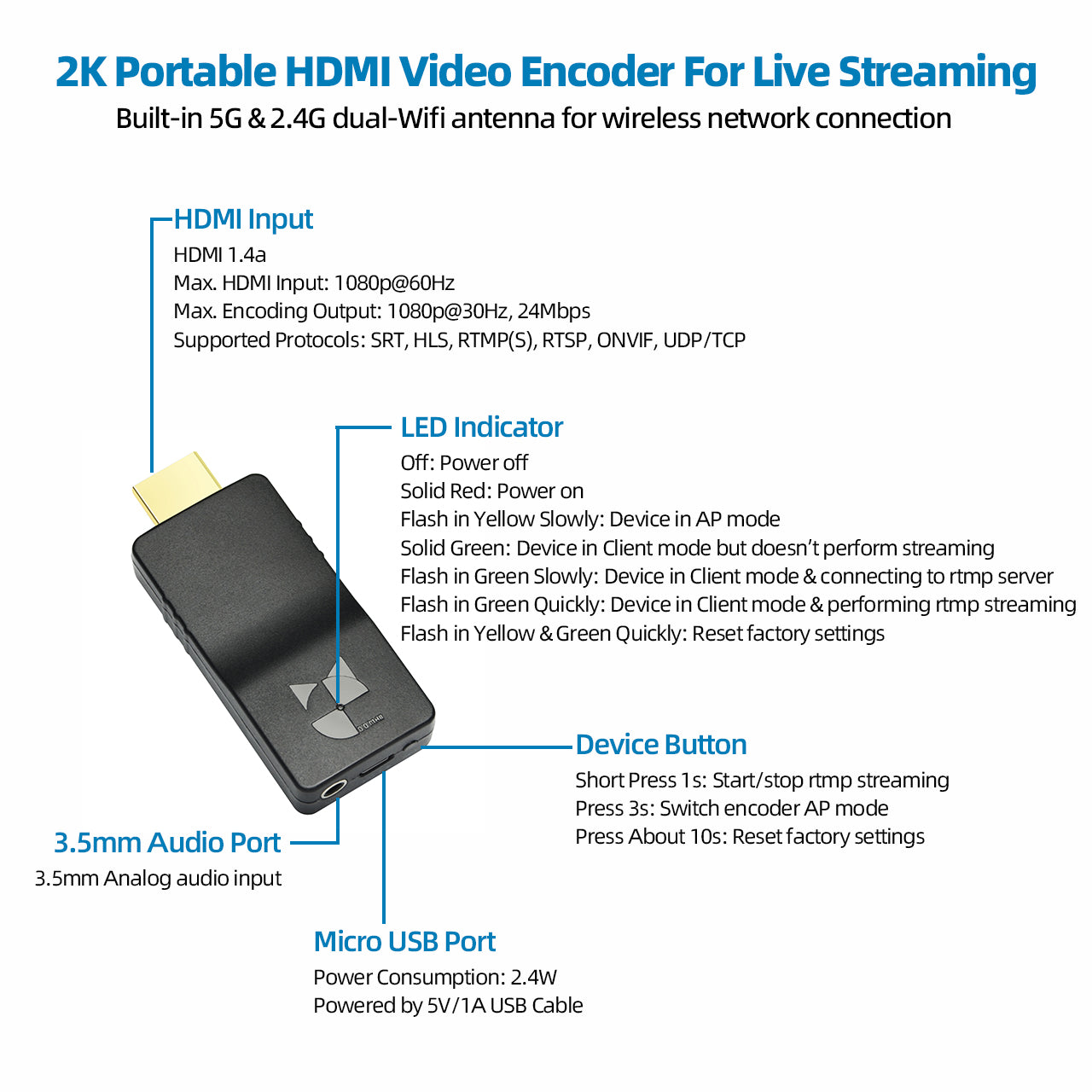 DDMALL New HEV-2KW HDMI Wireless Live Stream SRT Encoder in 1080p