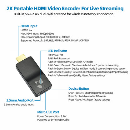 DDMALL New HEV-2KW HDMI Wireless Live Stream SRT Encoder in 1080p