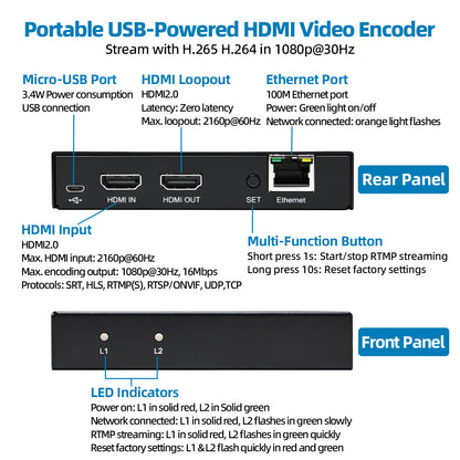 DDMALL HEV-10 H.265 H.264 Live Stream Encoder, 4K@60Hz HDMI Input, Real Time 4K Local Loopout HDMI Video Encoder