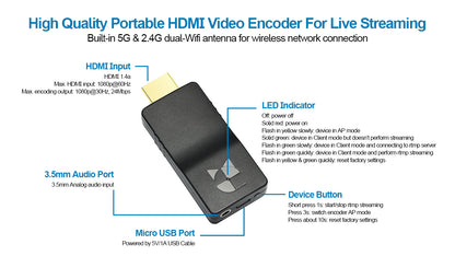 DDMALL New HEV-2KW HDMI Wireless Live Stream SRT Encoder in 1080p