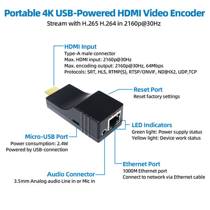 4K H.265 HDMI Encoder