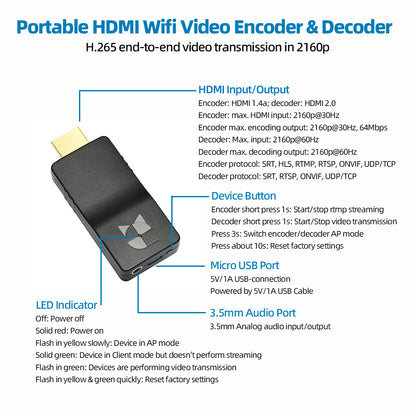 DDMALL HEV4KW HDD20W Low-Power 4K Wireless Video Encoder Decoder for IP Streaming