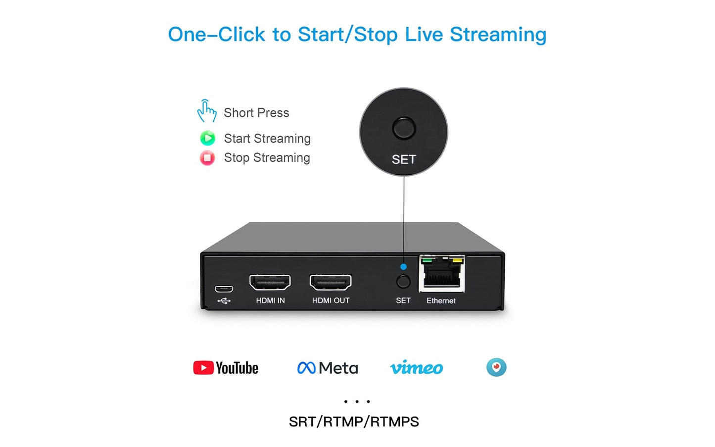 Loopout HDMI Video Encoder - One click to Start Live Streaming- DDMALL