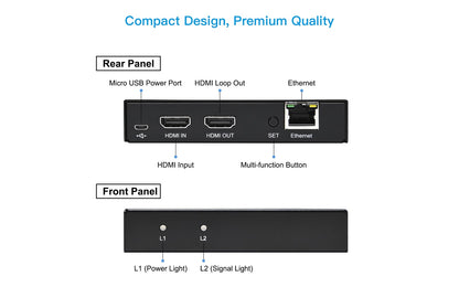 Loopout HDMI Video Encoder - Premium Quality- DDMALL