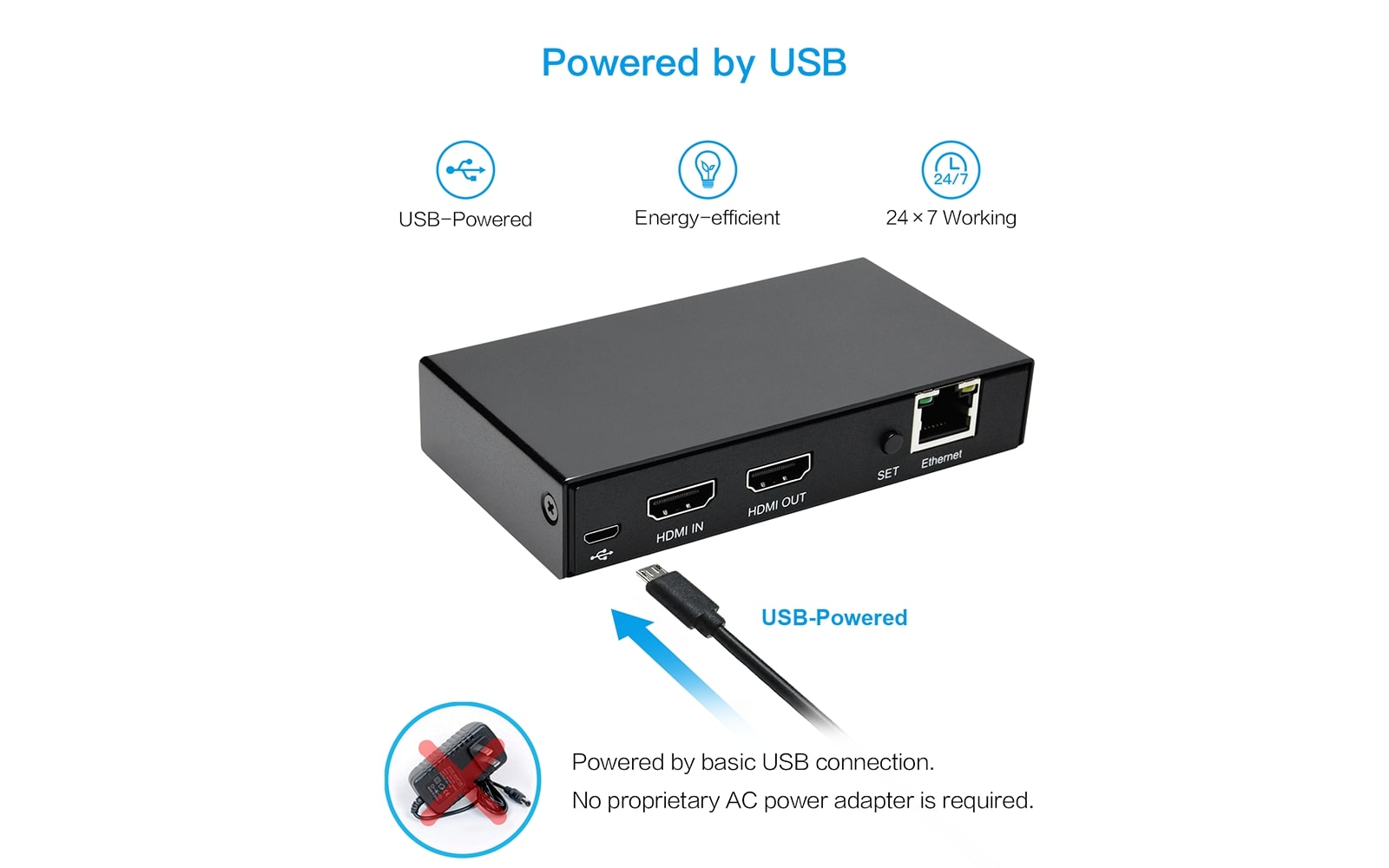 Loopout HDMI Video Encoder - Powered by USB - DDMALL