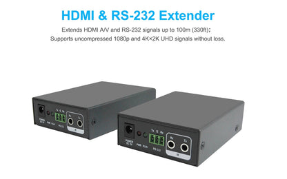 HDBaseT Extender- hdmi and re232 extender