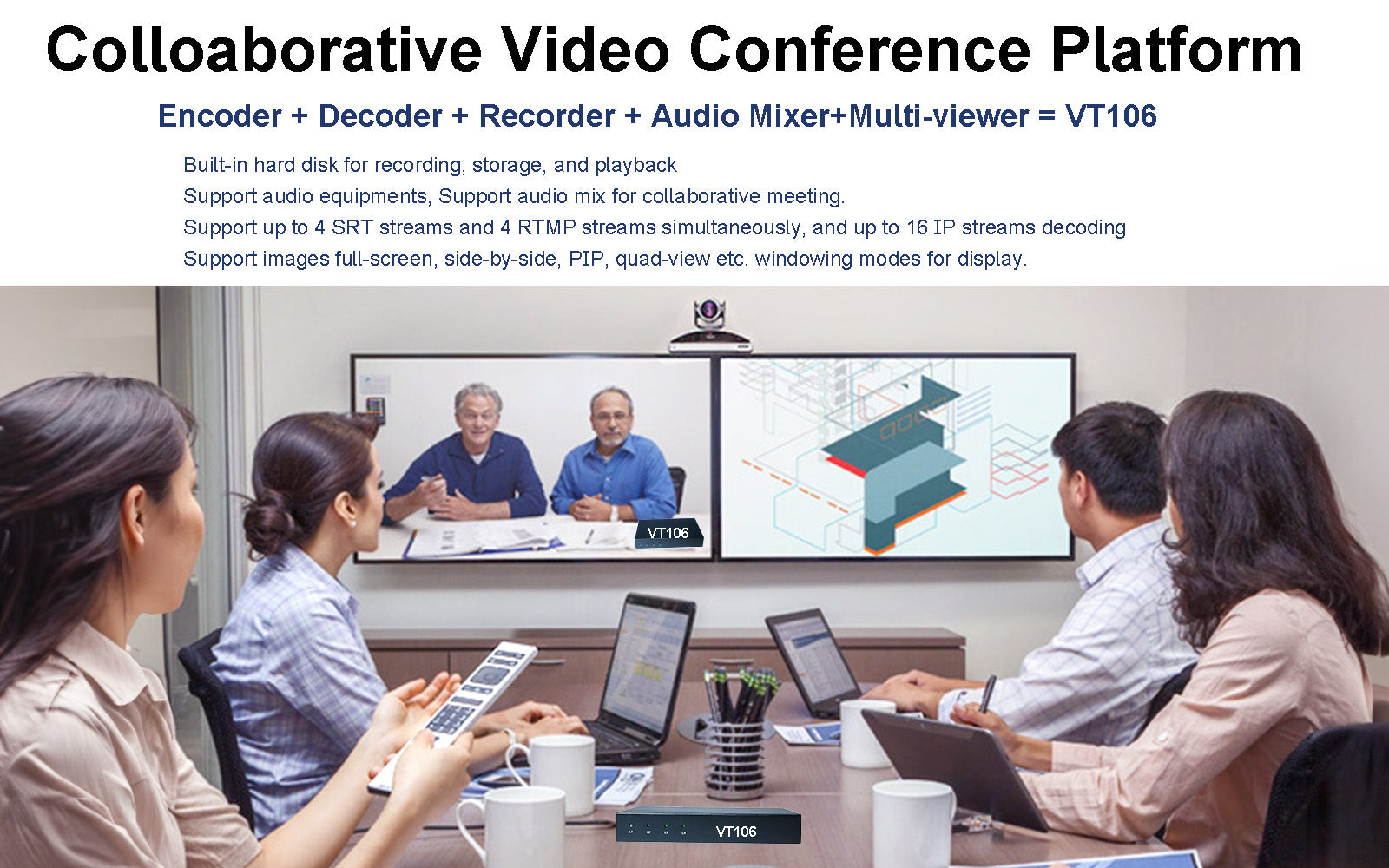 Intelligent video conferencing platform-video conference platform
