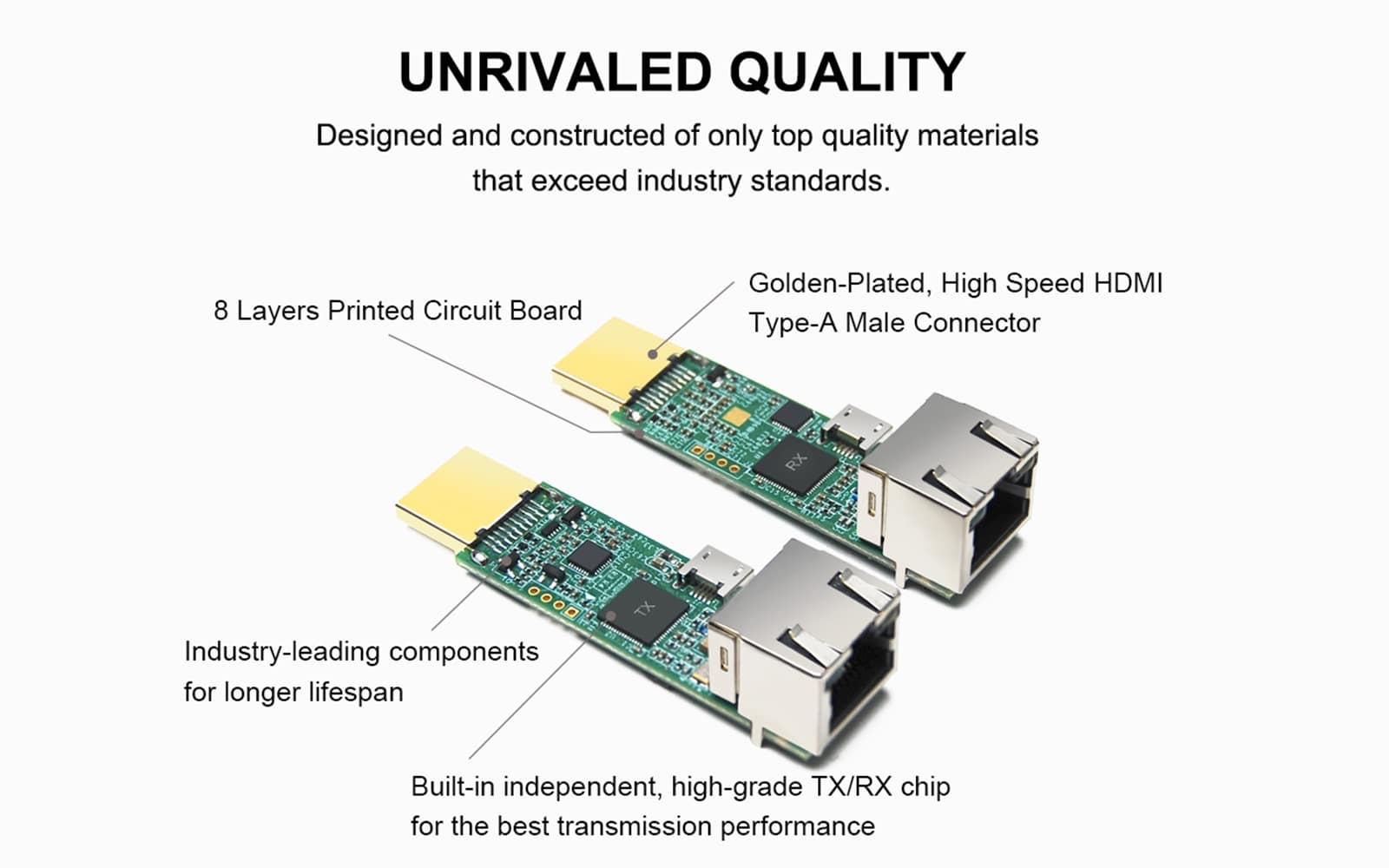 HE-15IR HDMI IR Extender Kit-unrivaled quality