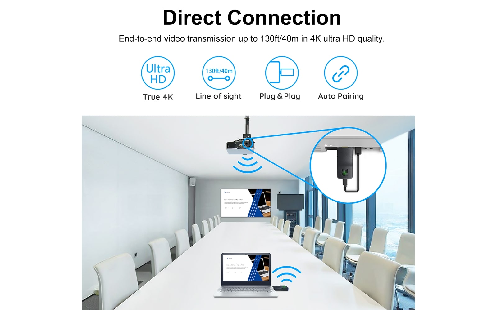 whe-20t 4k wireless hdmi extender tranmitter-direct connection