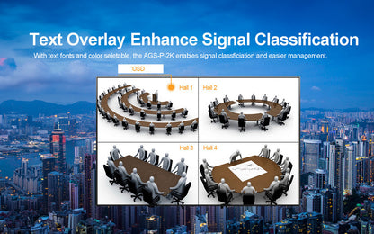 UHD Multi-Window Processor - enhance signal classification