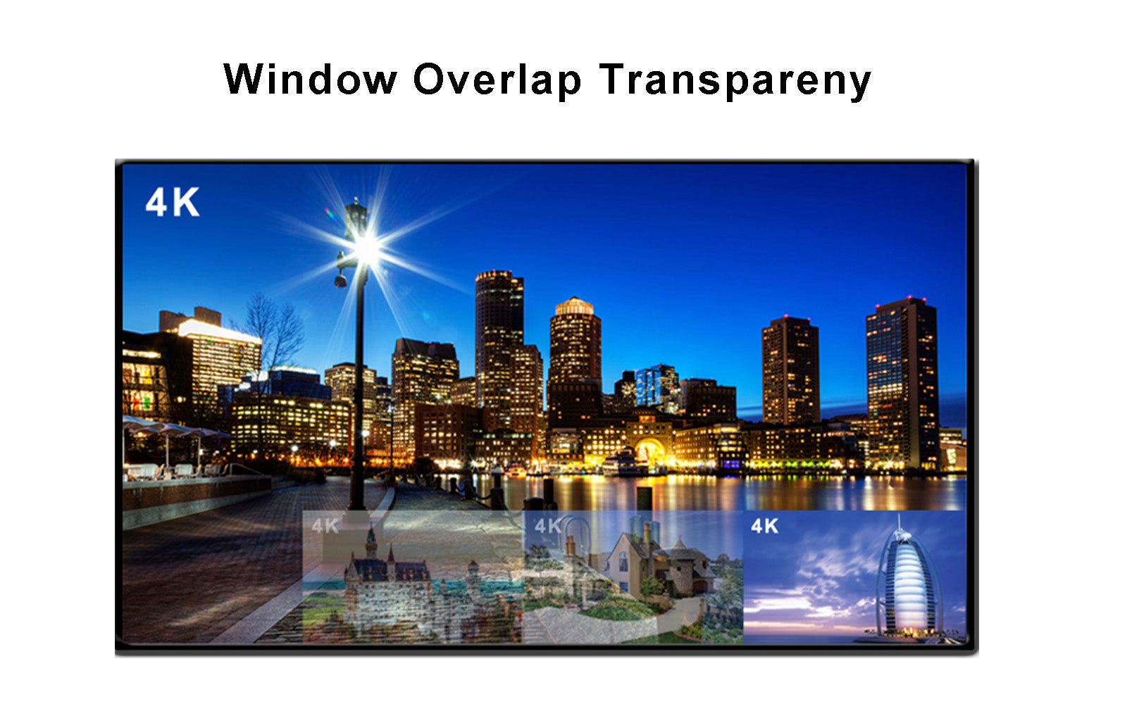 4K HDMI Multi-Window Processor - window overlap transparency