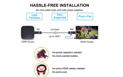  HE-20 2K HDMI over Cat6 Extender - hassle free installation