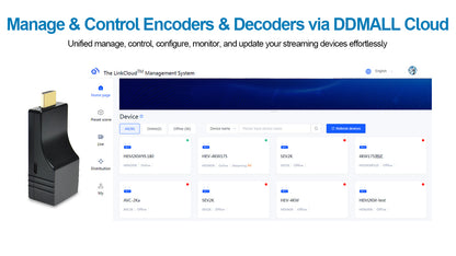 DDMALL CEV-2K HDMI Encoder for SRT Streaming, 1080P@60Hz Live Video Encoder Support Cloud